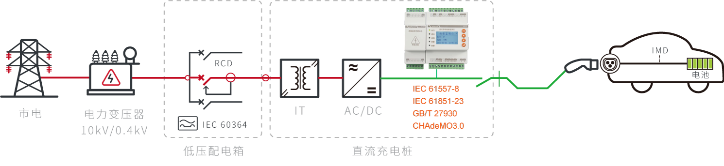 ౦羺|ٷվ