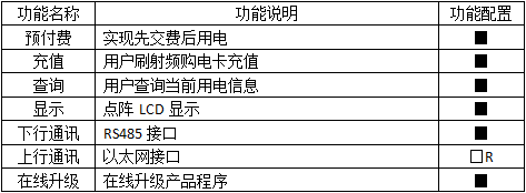 ౦羺|ٷվ