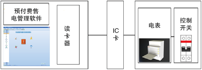 ౦羺|ٷվ
