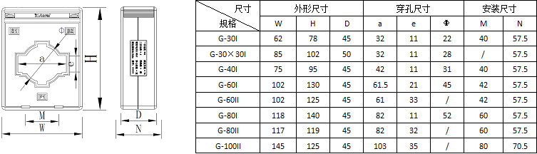 ౦羺|ٷվ