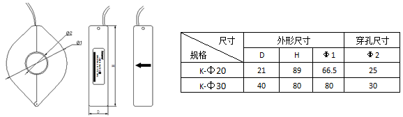౦羺|ٷվ
