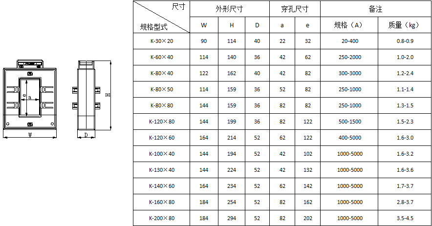౦羺|ٷվ
