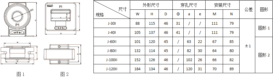 ౦羺|ٷվ