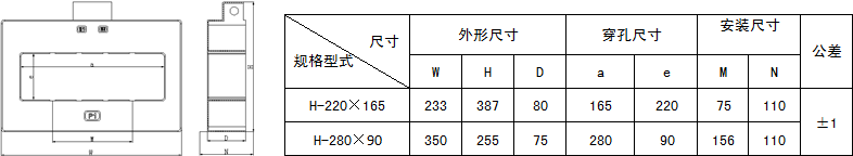 ౦羺|ٷվ