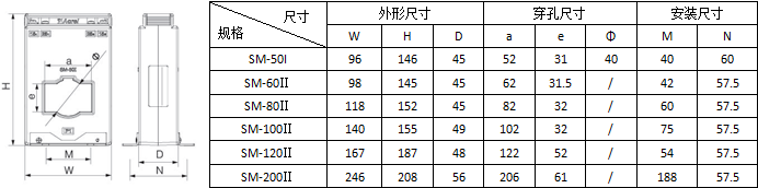 ౦羺|ٷվ