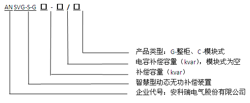 ౦羺|ٷվ