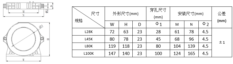 ౦羺|ٷվ