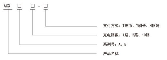 ౦羺|ٷվ