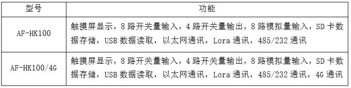 ౦羺|ٷվ