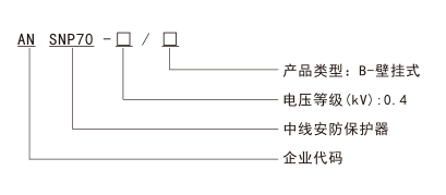 ౦羺|ٷվ