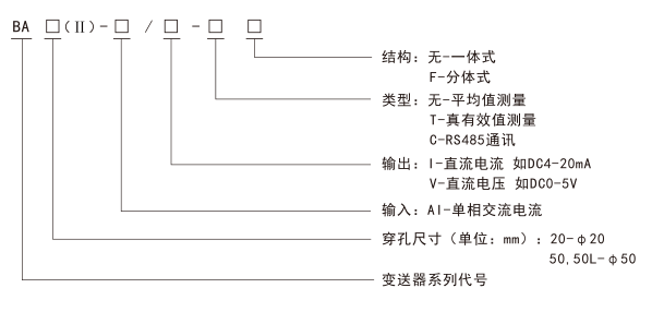 ౦羺|ٷվ