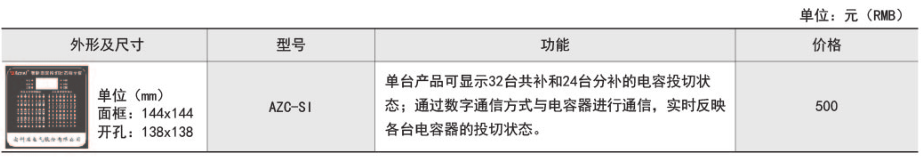 ౦羺|ٷվ