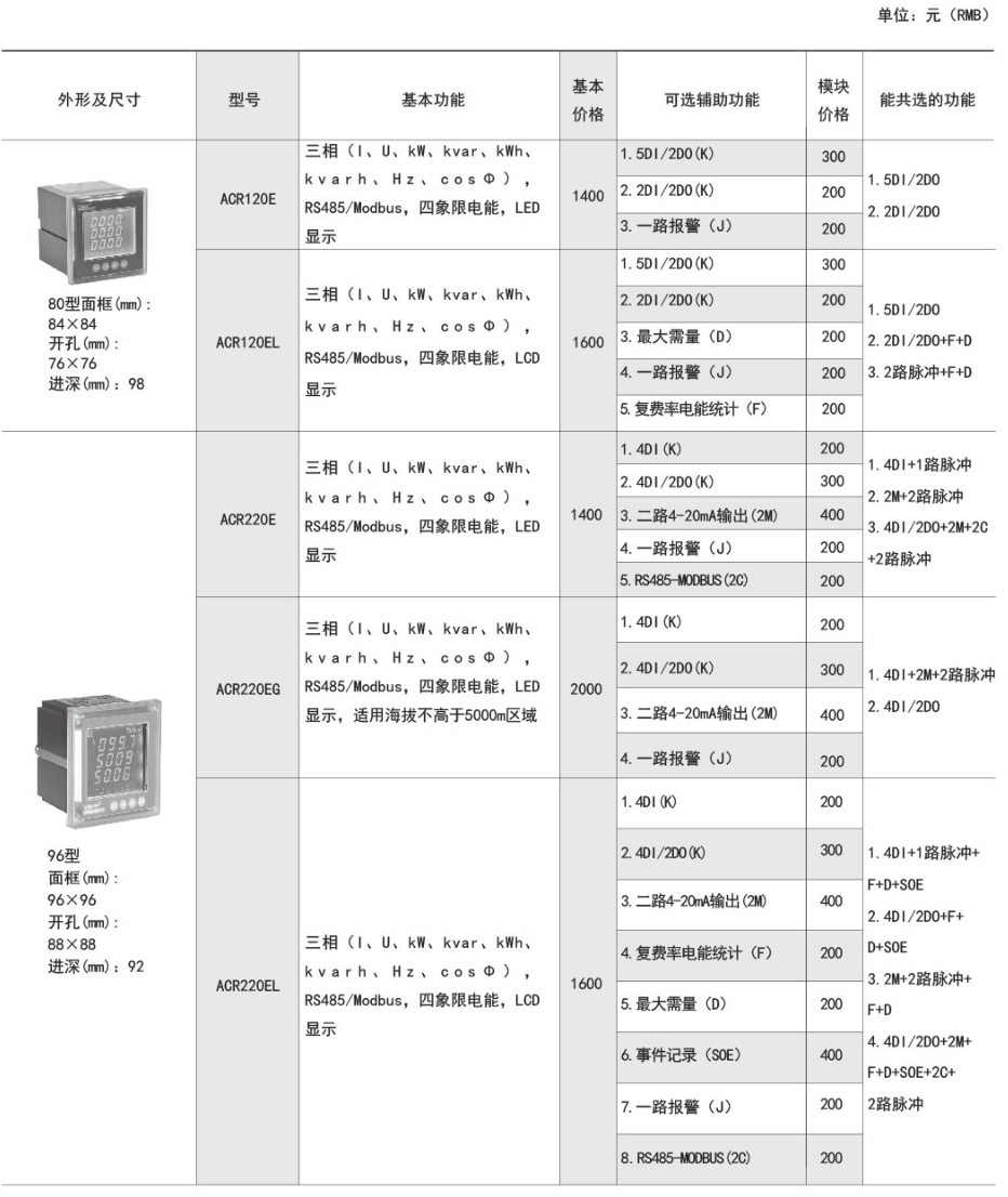 ౦羺|ٷվ