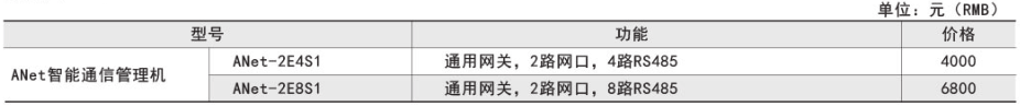 ౦羺|ٷվ