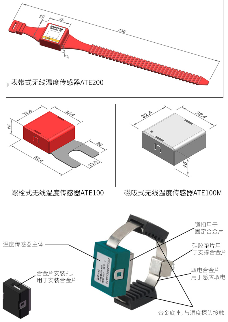 ౦羺|ٷվ