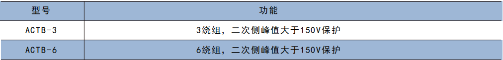 ౦羺|ٷվ