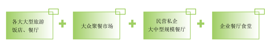 ౦羺|ٷվ
