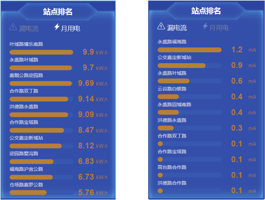 ౦羺|ٷվ