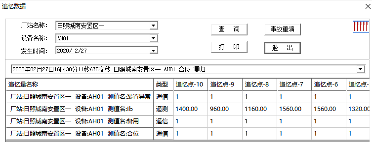 ౦羺|ٷվ