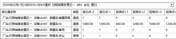 ౦羺|ٷվ